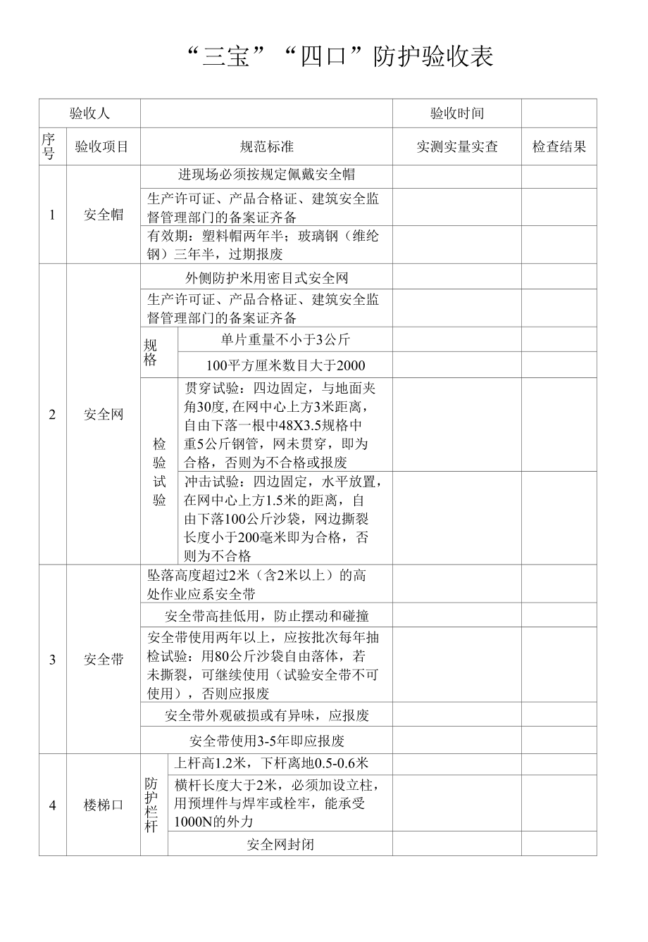 “三宝”“四口”防护验收表.docx_第1页