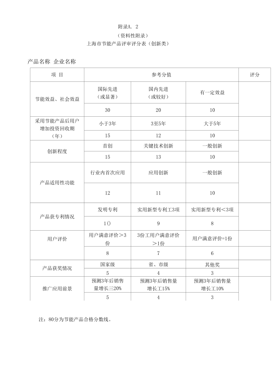 上海市节能产品评审评分表、标志图案.docx_第2页