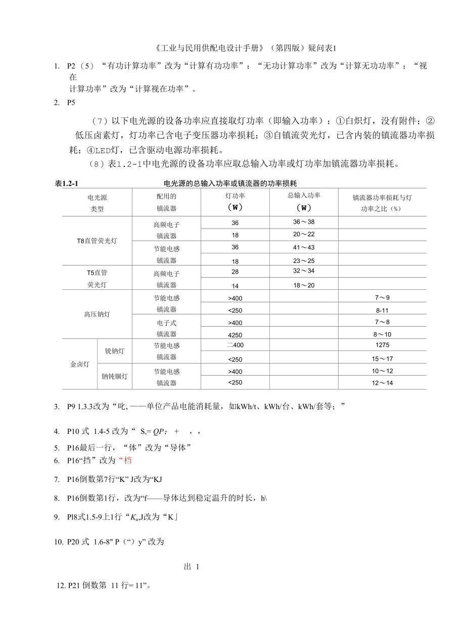 《工业与民用供配电设计手册》（第四版）疑问表 2018.8.14.docx_第1页