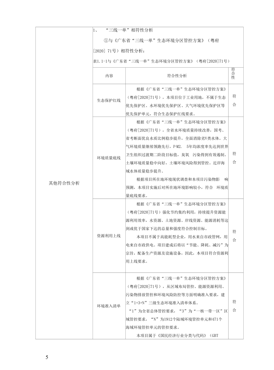 三臻新材料科技有限公司年产复合材料及其制品250万平方米新建项目环境影响报告表.docx_第2页