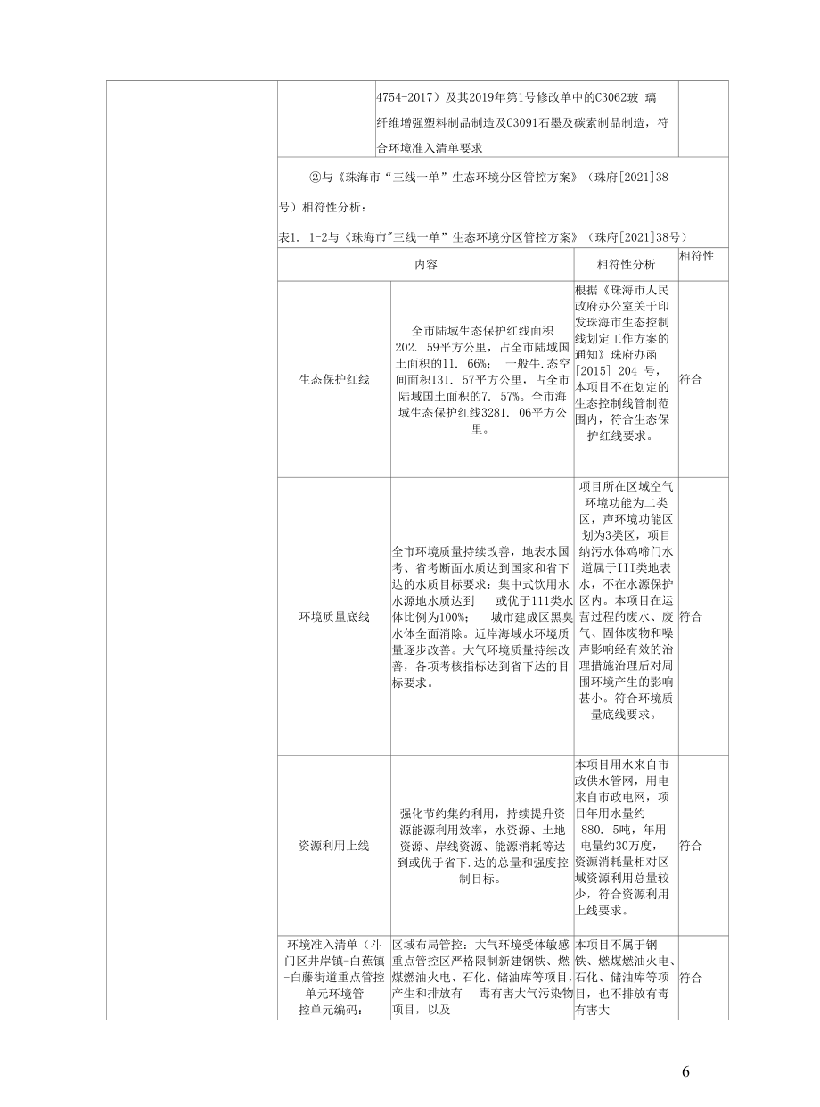 三臻新材料科技有限公司年产复合材料及其制品250万平方米新建项目环境影响报告表.docx_第3页