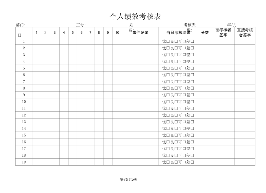 个人绩效考核表.docx_第1页