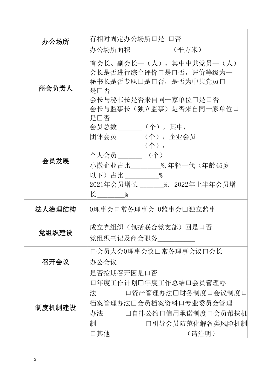 “四好”商会申报表与自评表.docx_第2页