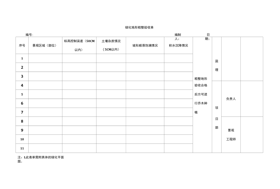 《景观工程各阶段施工的分项验收表格》.docx_第1页