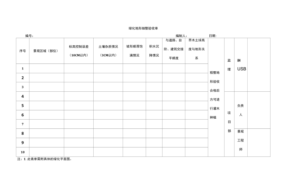 《景观工程各阶段施工的分项验收表格》.docx_第2页