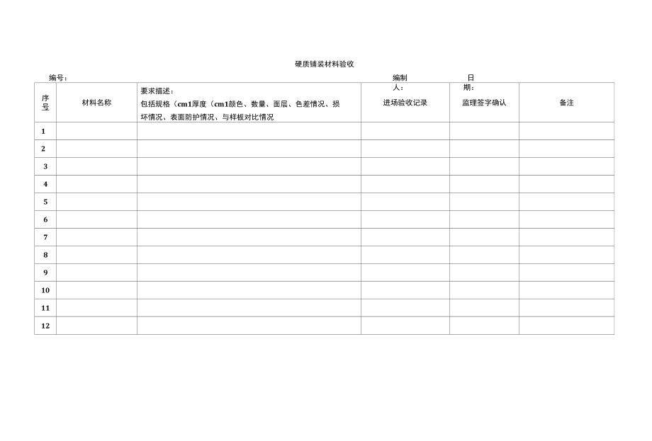 《景观工程各阶段施工的分项验收表格》.docx_第3页