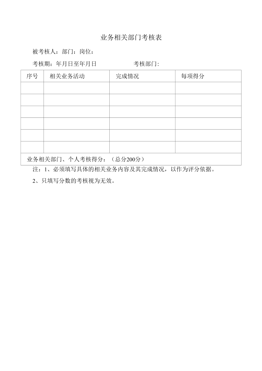 业务相关部门考核表.docx_第1页