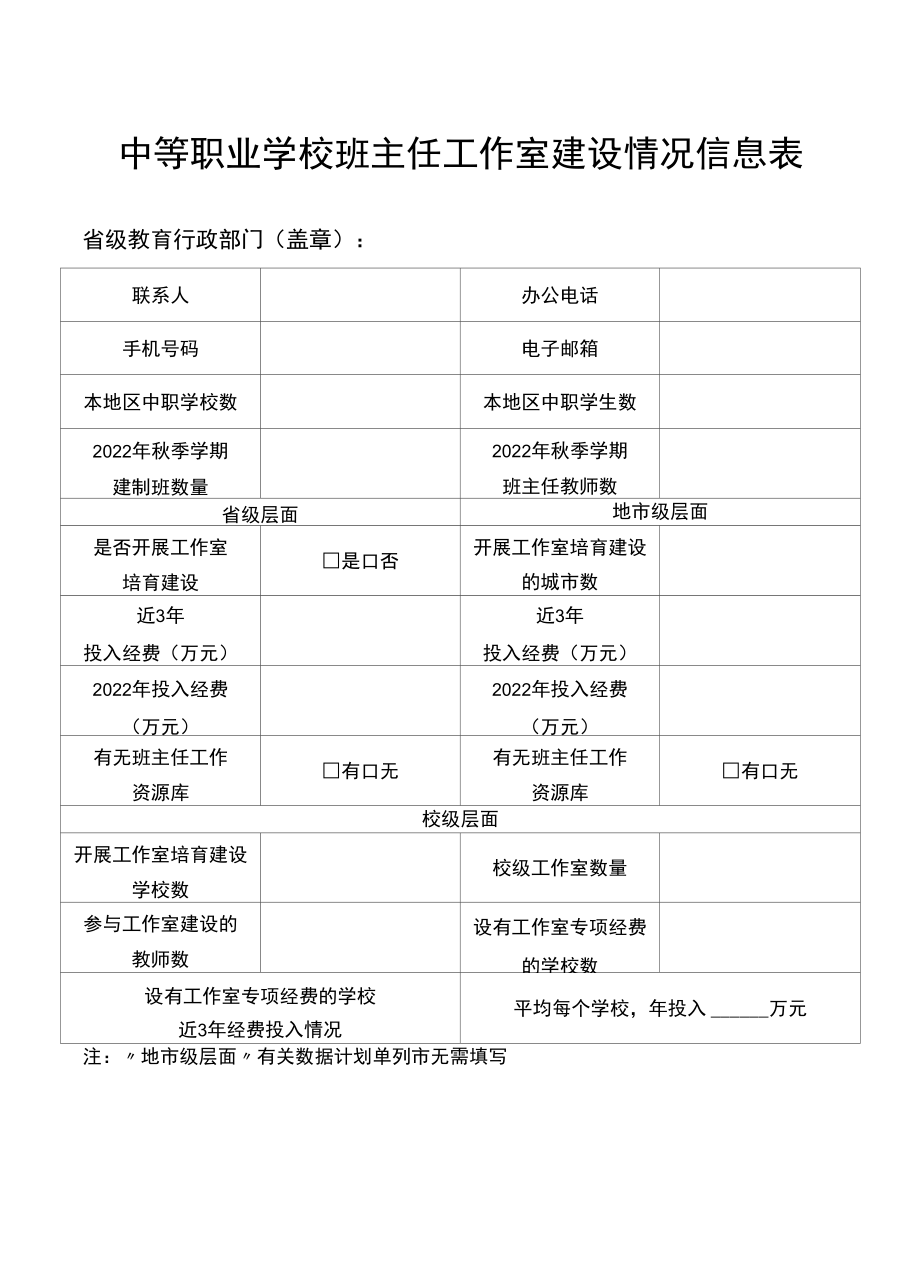 中等职业学校班主任工作室建设情况信息表.docx_第1页