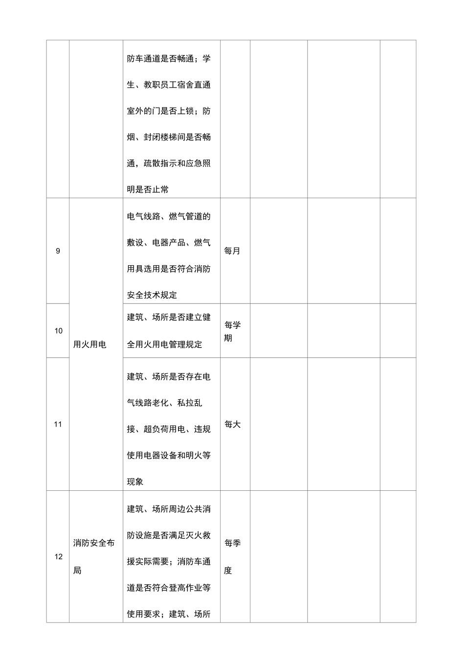 中小学（幼儿园）校园安全隐患排查表 消防安全隐患排查（试行）.docx_第3页