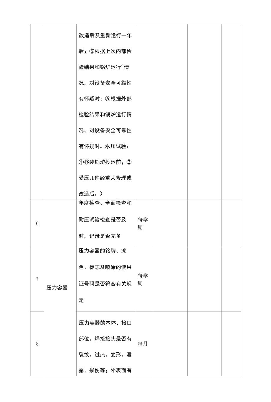 中小学（幼儿园）校园安全隐患排查表 特种设备安全隐患排查（试行）.docx_第3页