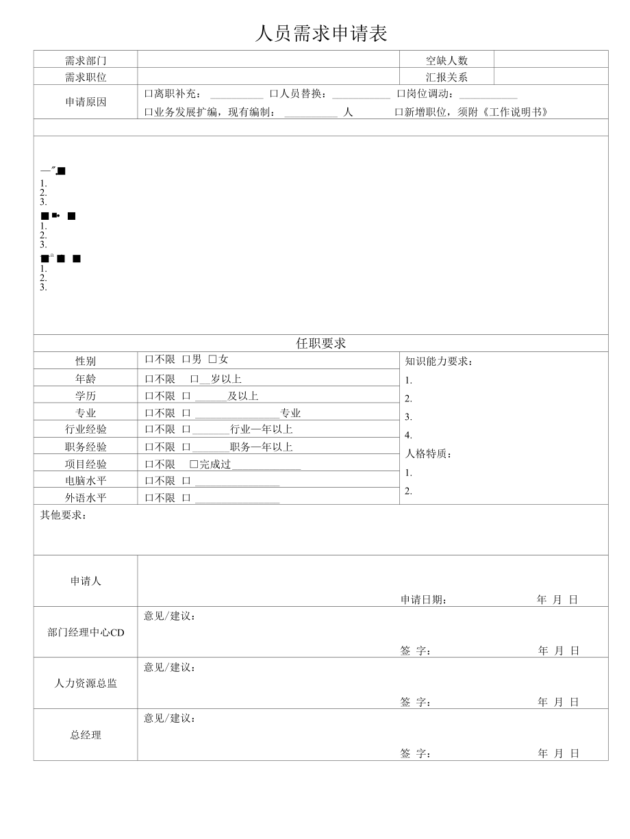 人员需求申请表.docx_第1页