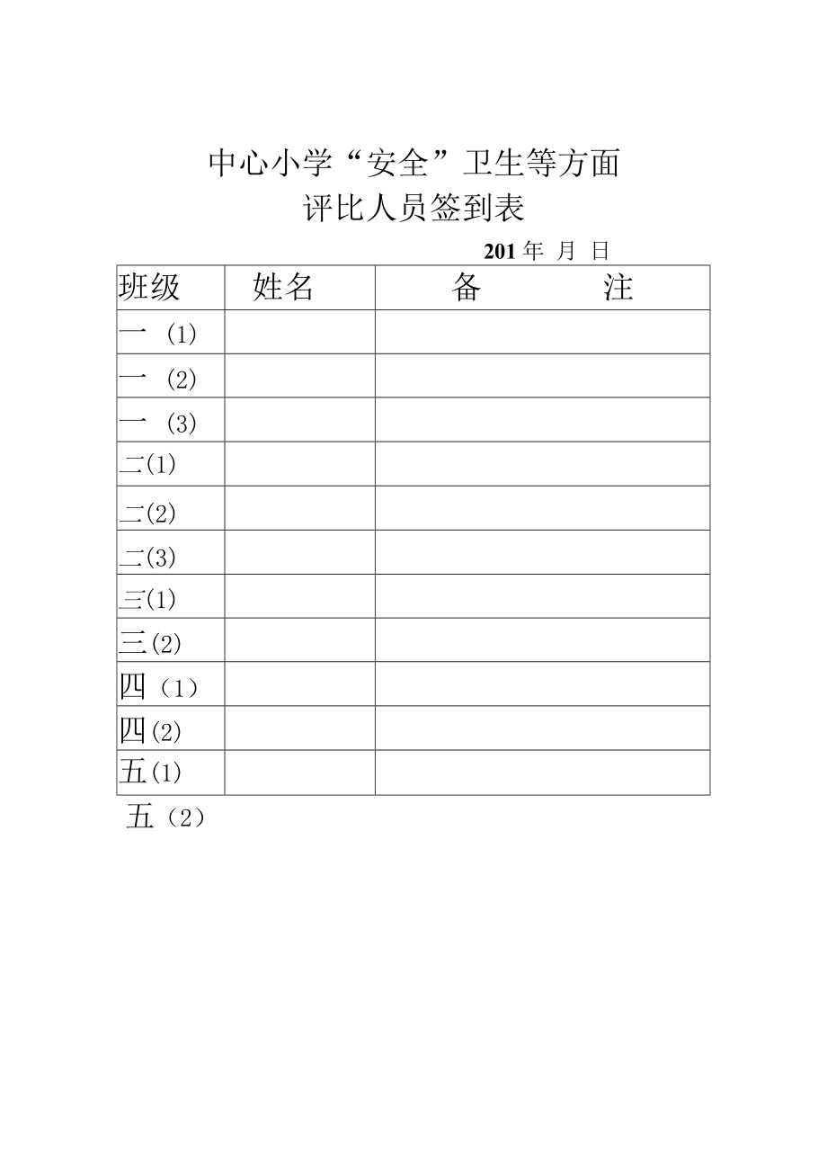 中心小学“安全’’卫生等方面评比人员签到表.docx_第1页