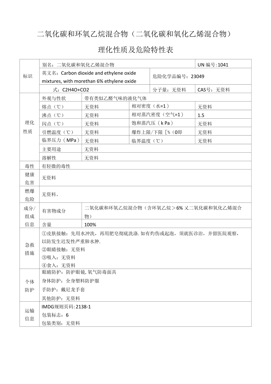 二氧化碳和环氧乙烷混合物（二氧化碳和氧化乙烯混合物）的理化性质及危险特性表.docx_第1页