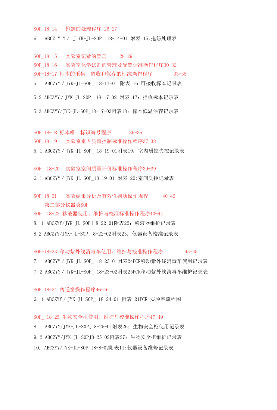 临床基因扩增实验室标准操作程序相关表格目录.docx_第3页