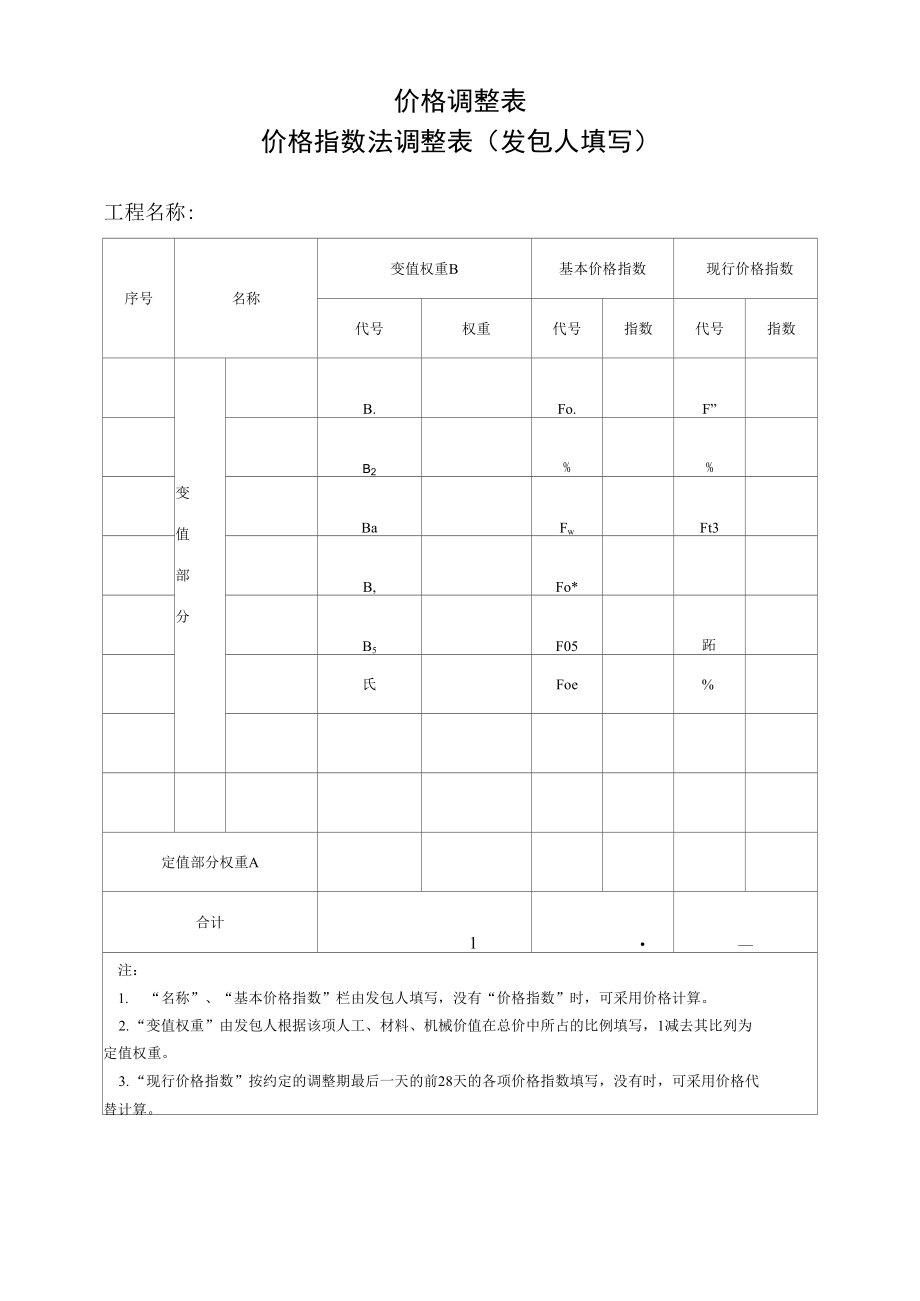 价格调整表价格指数法调整表（发包人填写）.docx_第1页