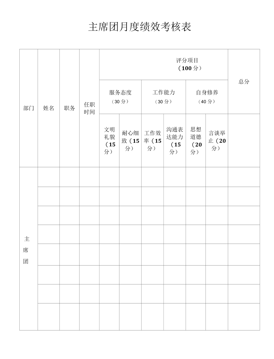 主席团月度绩效考核表.docx_第1页