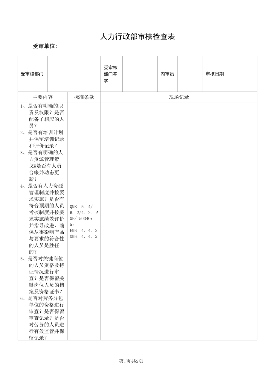 人力行政部审核检查表.docx_第1页