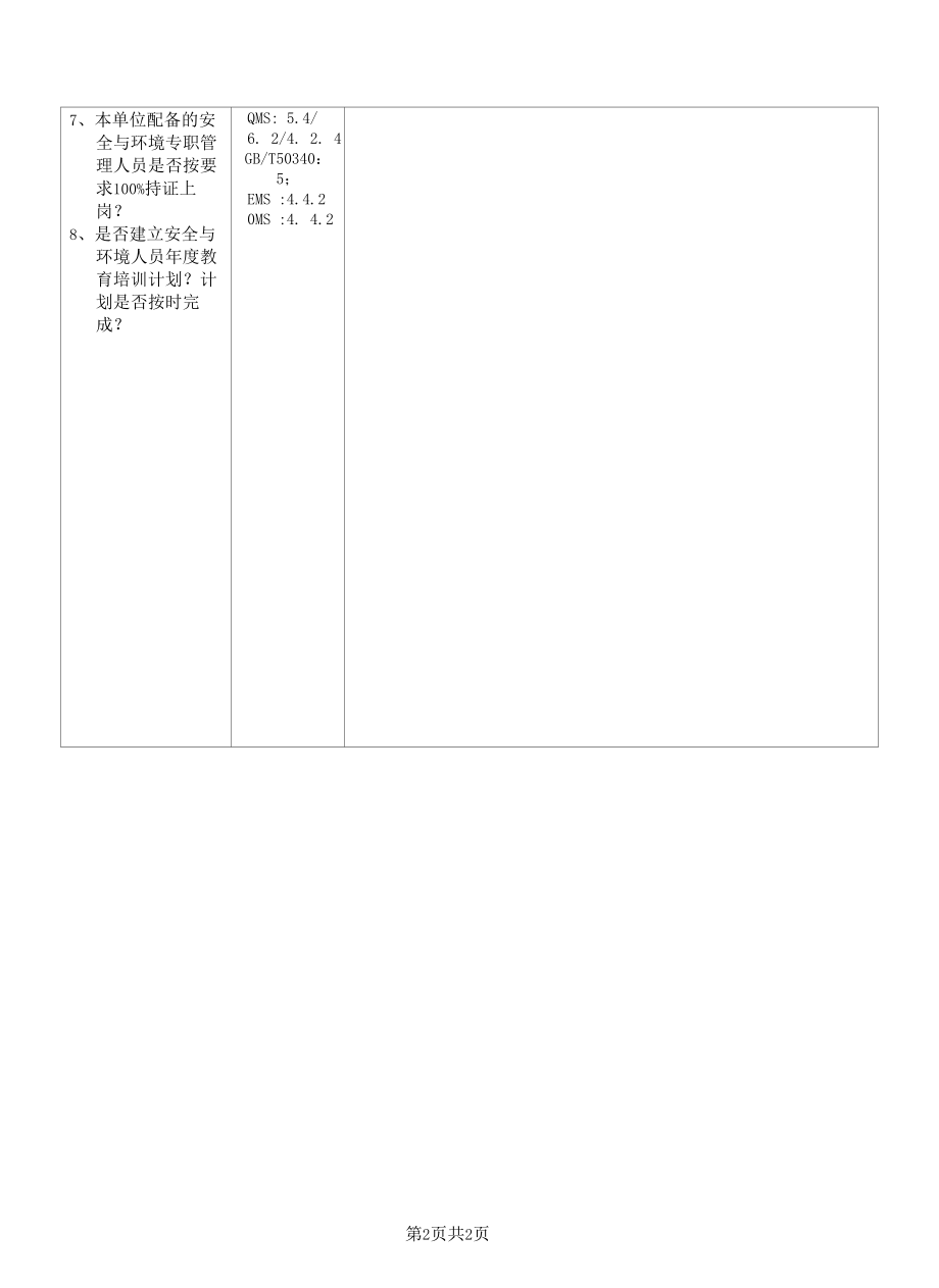 人力行政部审核检查表.docx_第2页