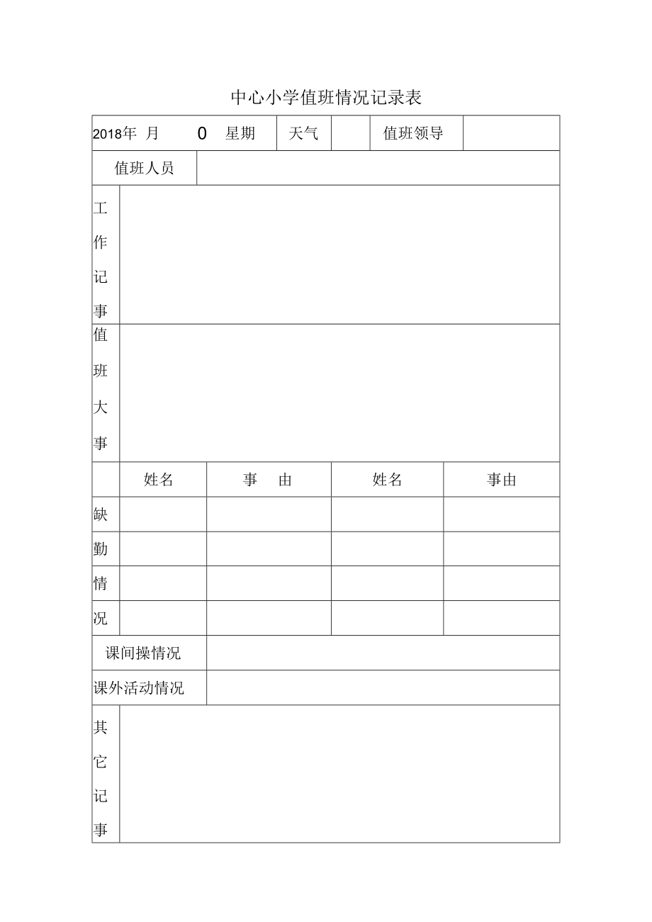 中心小学值班情况记录表.docx_第1页