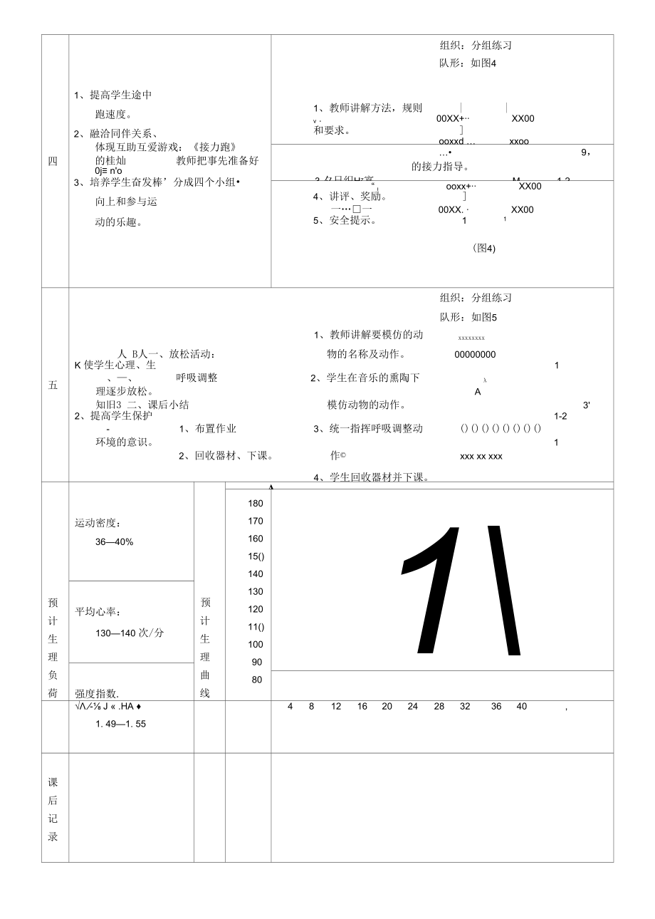 人教版三_四年级体育与健康 4.3.3双手前掷实心球 教案（表格式）公开课.docx_第2页