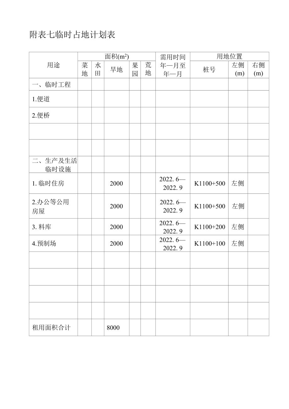 临时占地计划表.docx_第1页