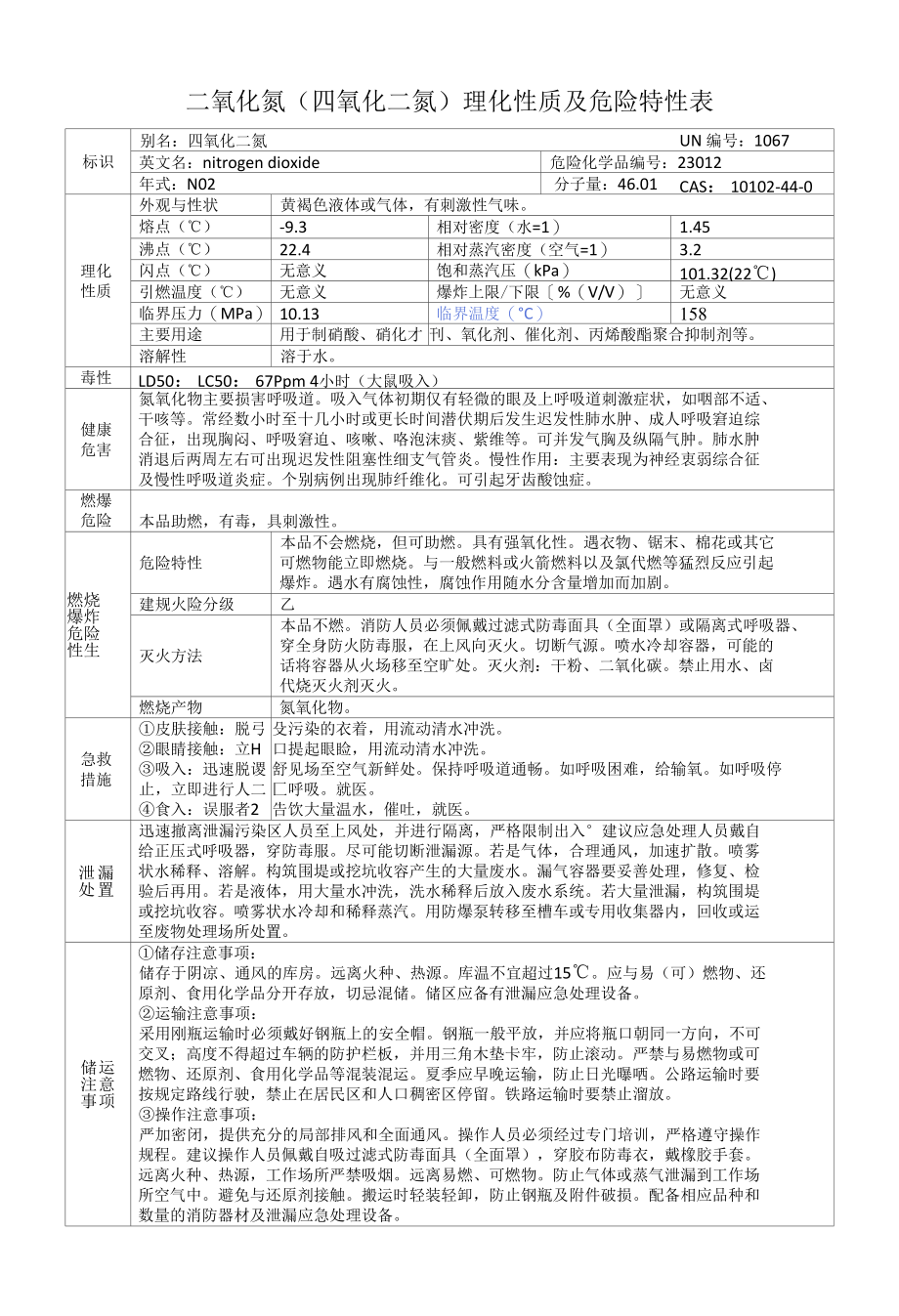 二氧化氮（四氧化二氮）的理化性质及危险特性表.docx_第1页