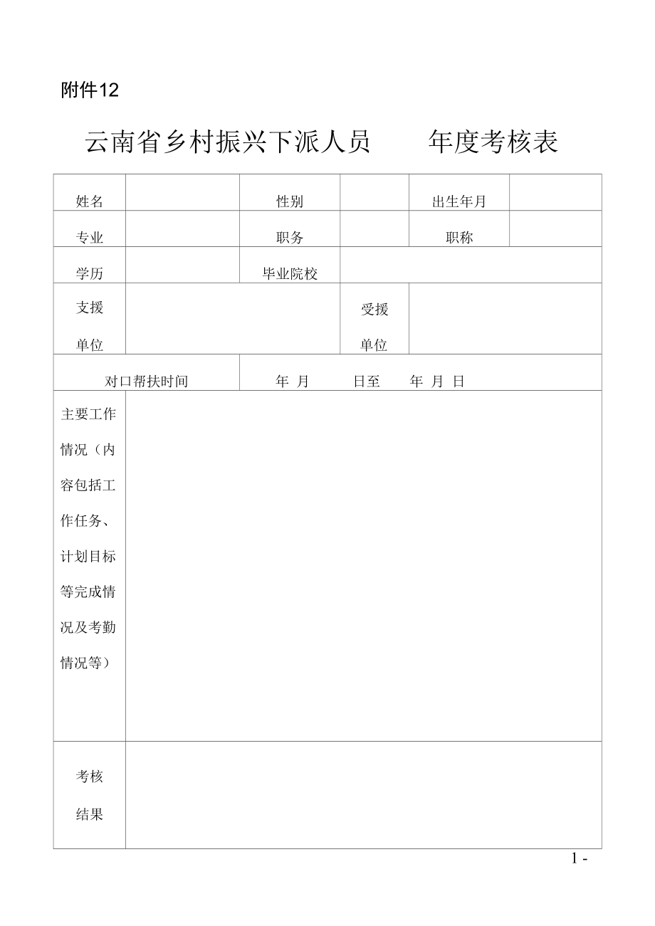 云南省医护人员乡村振兴下派人员年度考核表.docx_第1页