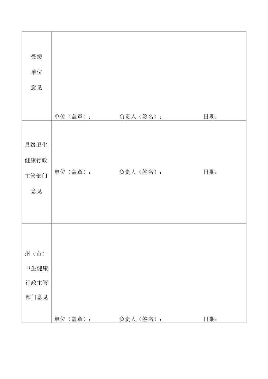 云南省医护人员乡村振兴下派人员年度考核表.docx_第3页