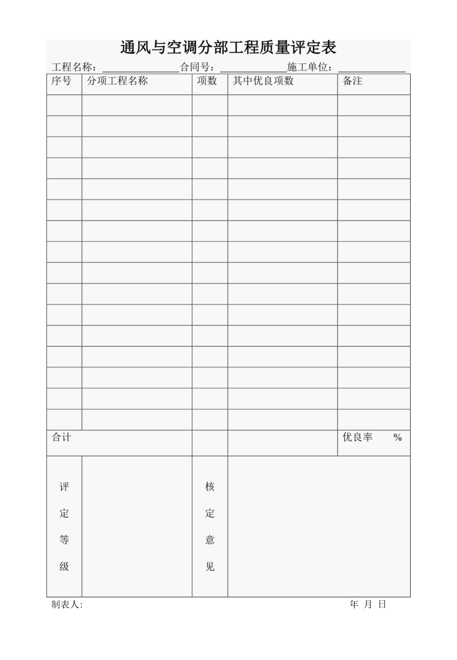 空调安装验收通风与空调分部工程质量评定表（标准版）.docx_第1页