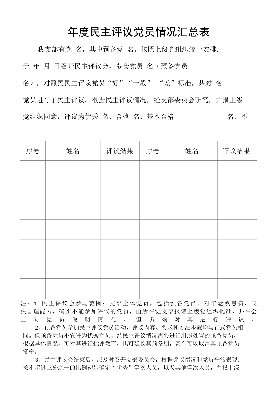 年度民主评议党员情况汇总表.docx_第1页