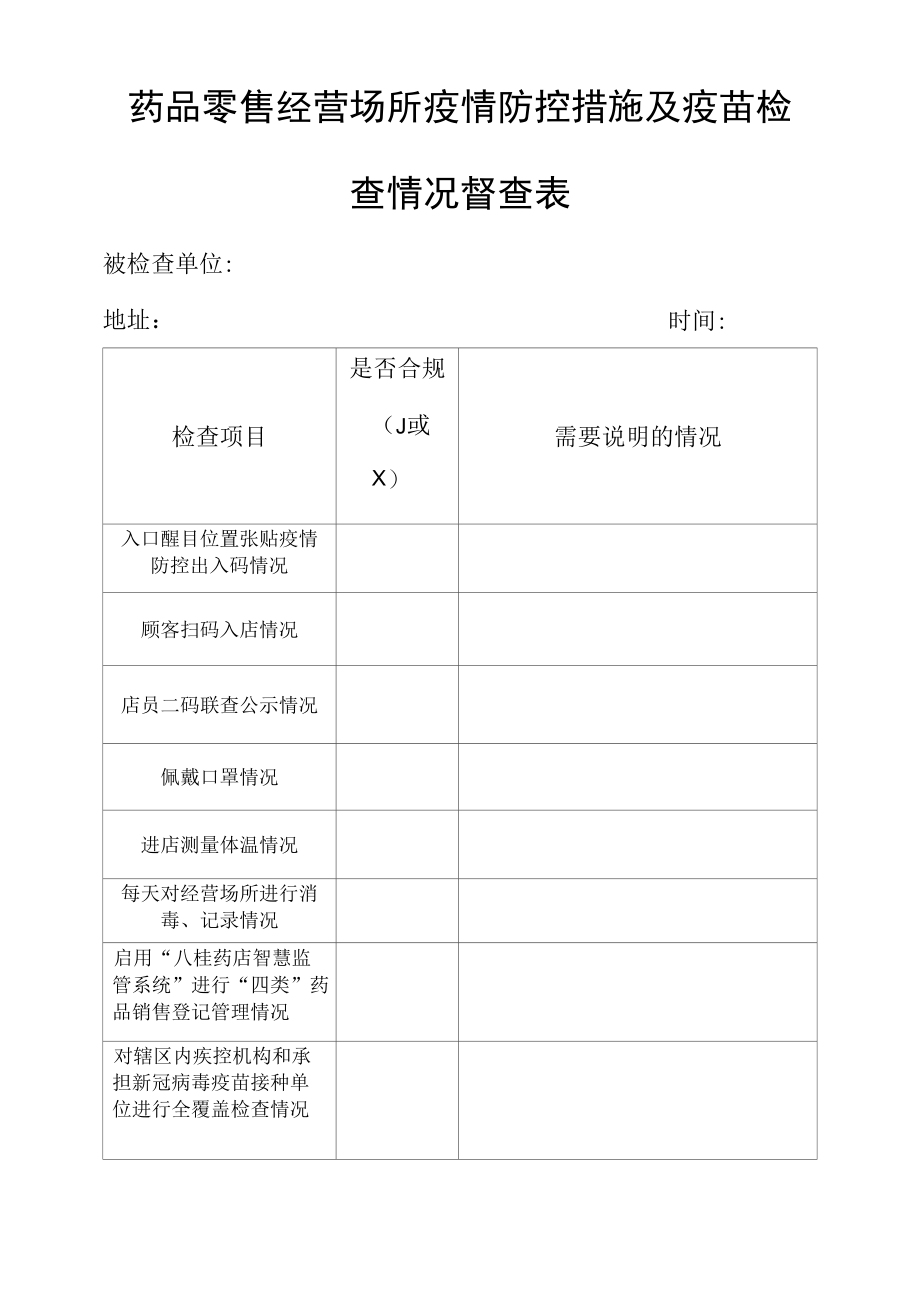 药品零售经营场所疫情防控措施及疫苗督促表（模板）.docx_第1页