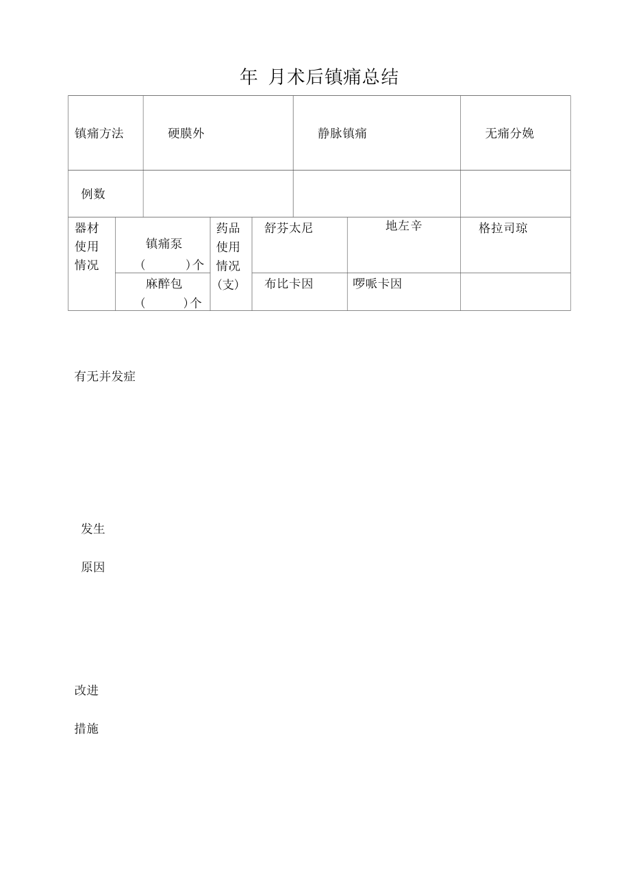 麻醉术后镇痛总结改进表.docx_第1页