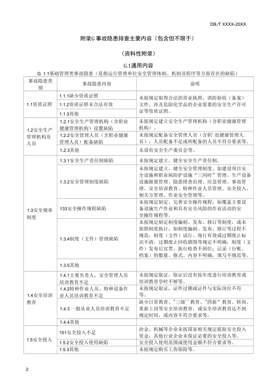 水电站、泵站危险源辨识与风险评价报告、隐患排查主要内容、判定清单、排查治理工作流程、档案表.docx_第2页