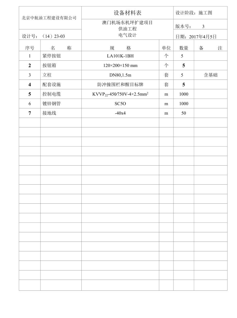 施工图材料表.docx_第1页