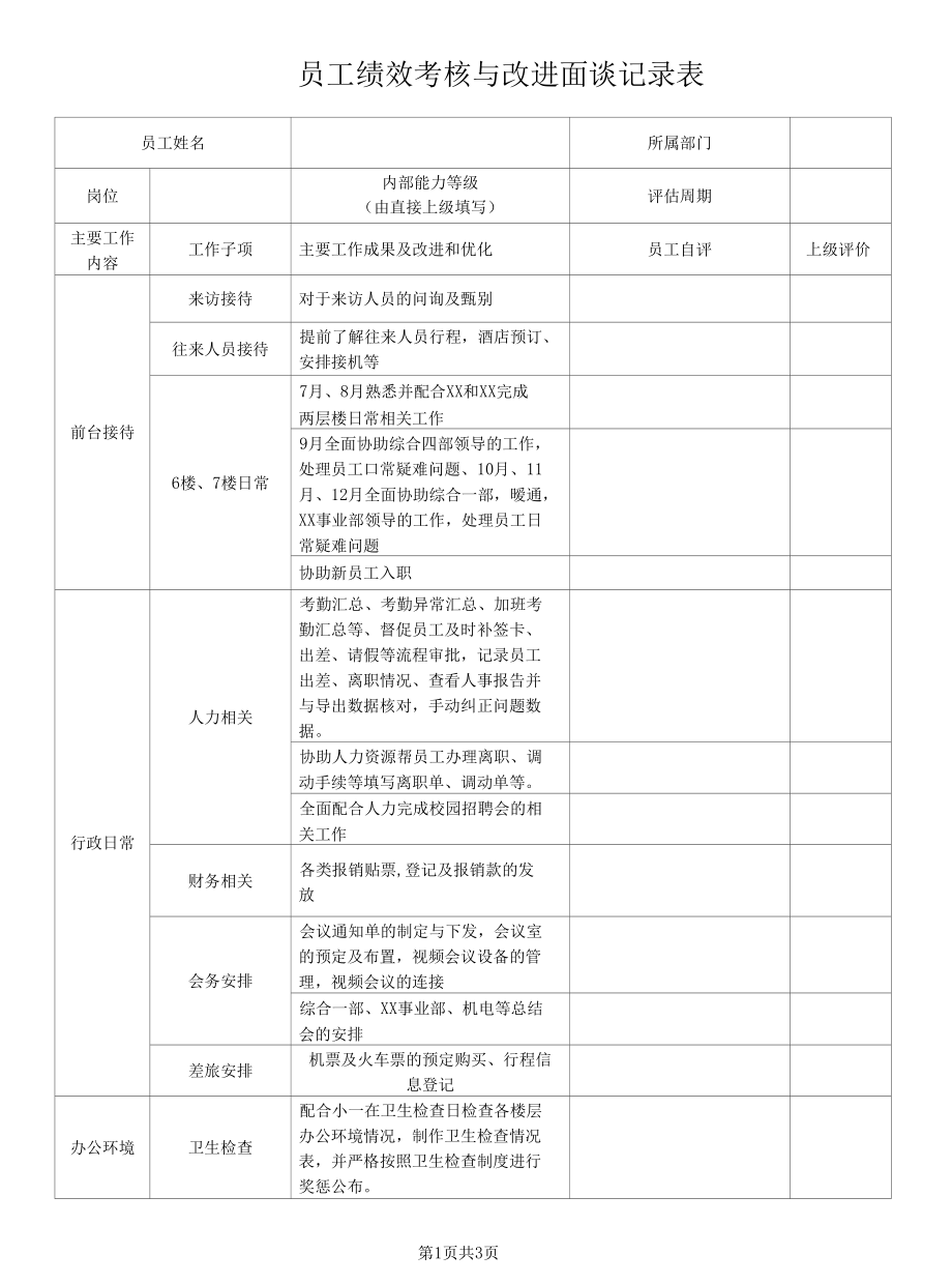 员工绩效考核与改进面谈记录表.docx_第1页