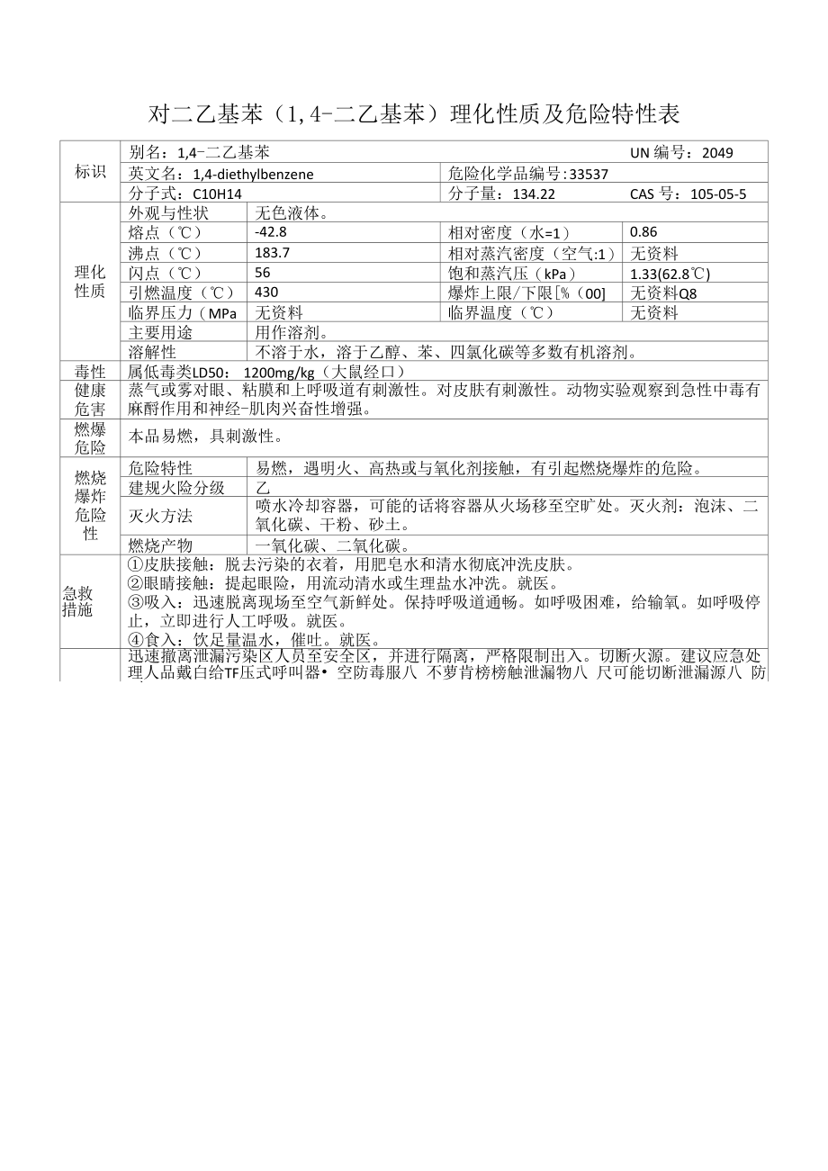 对二乙基苯（1,4-二乙基苯）的理化性质及危险特性表.docx_第1页