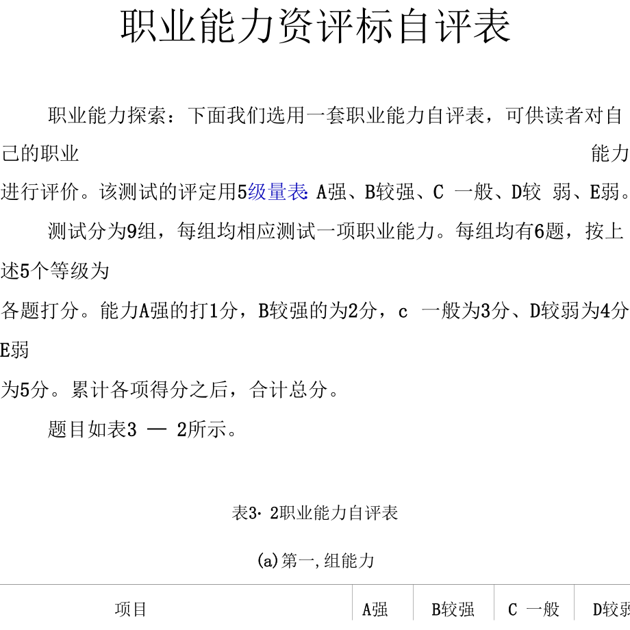 大学生学业职业规划资料 能力量表.docx_第1页