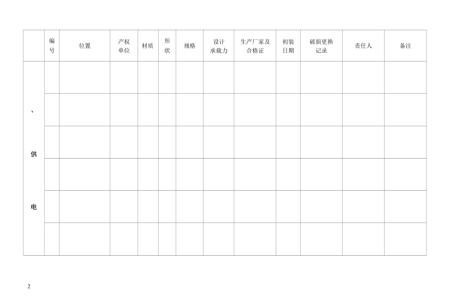 窨井盖统一编号建立档案表.docx_第2页