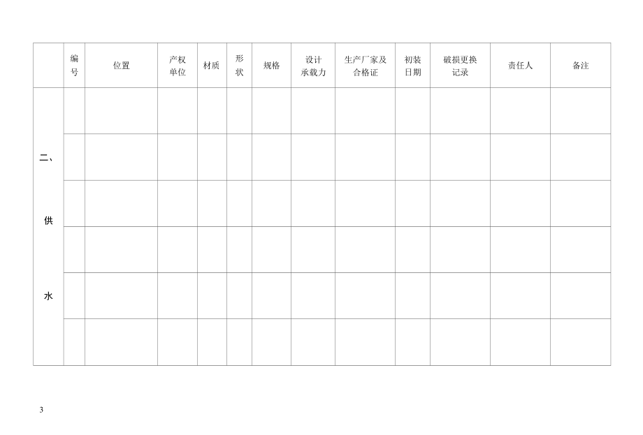 窨井盖统一编号建立档案表.docx_第3页