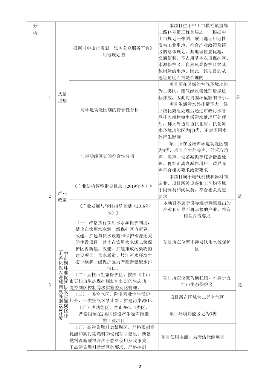 年产灯饰配件25.7万件新建项目环评报告表.docx_第3页