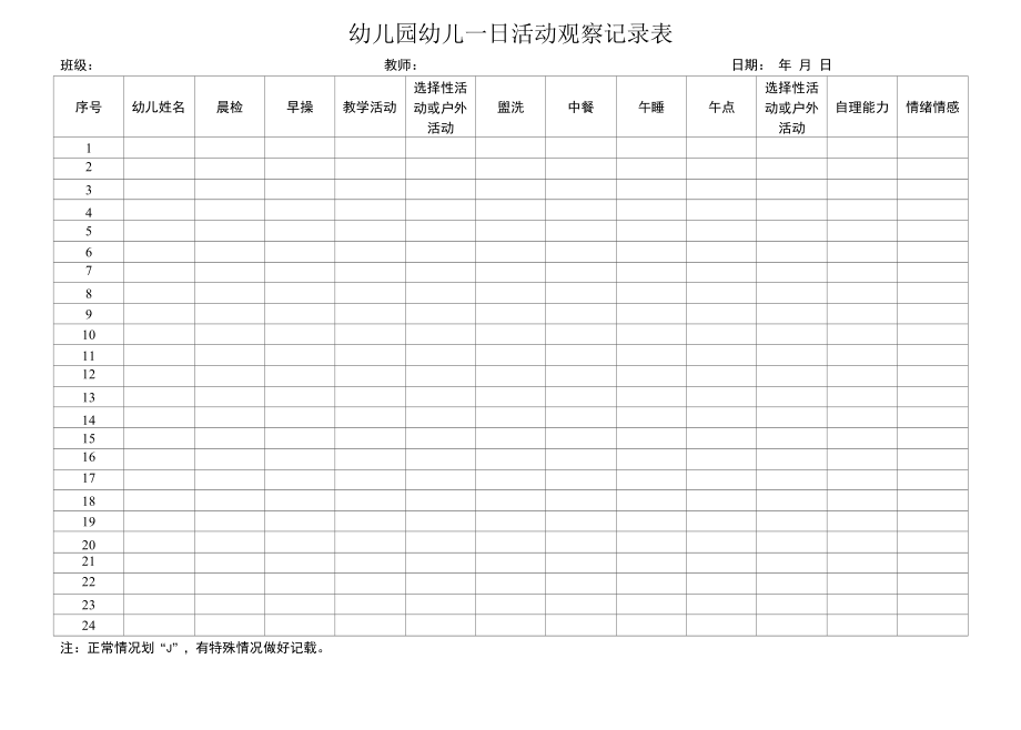 幼儿园幼儿一日活动观察记录表.docx_第1页