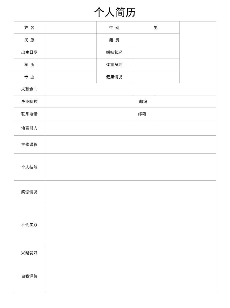 表格求职简历9可修改.docx_第1页