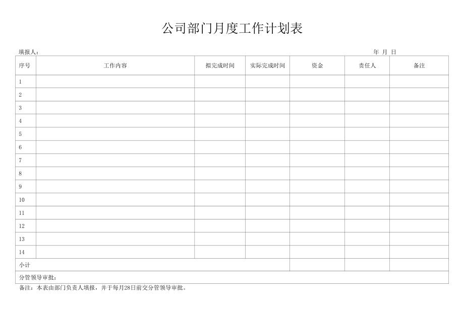 公司部门月度工作计划表.docx_第1页