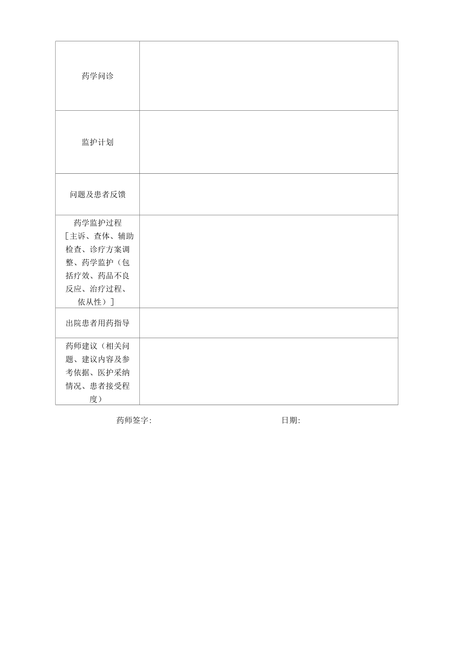 在院患者药学监护记录表.docx_第2页