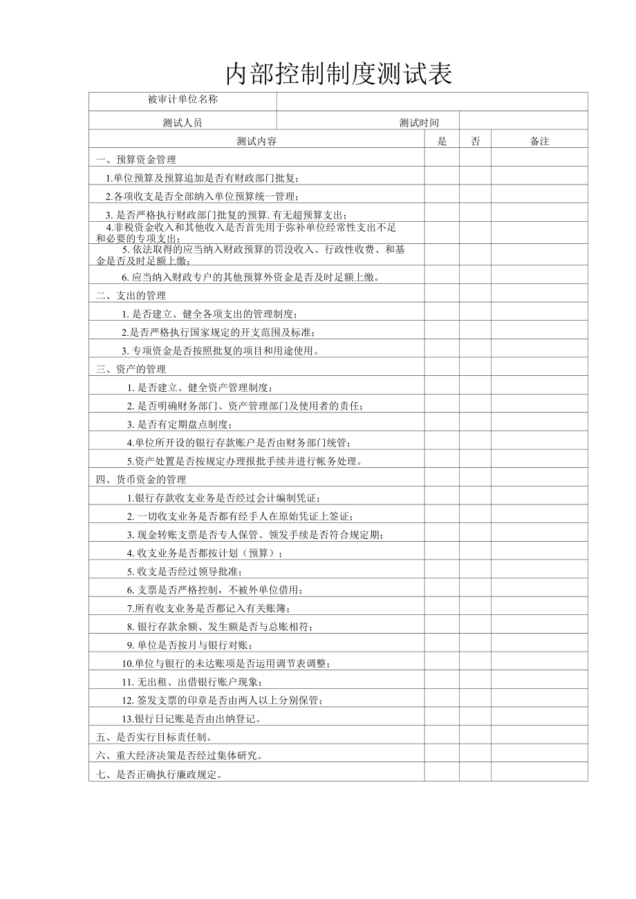 内部控制制度测试表.docx_第1页