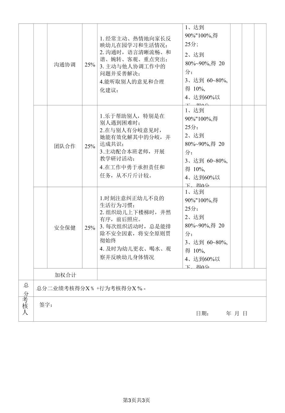 幼儿园老师月度KPI绩效考核表.docx_第3页