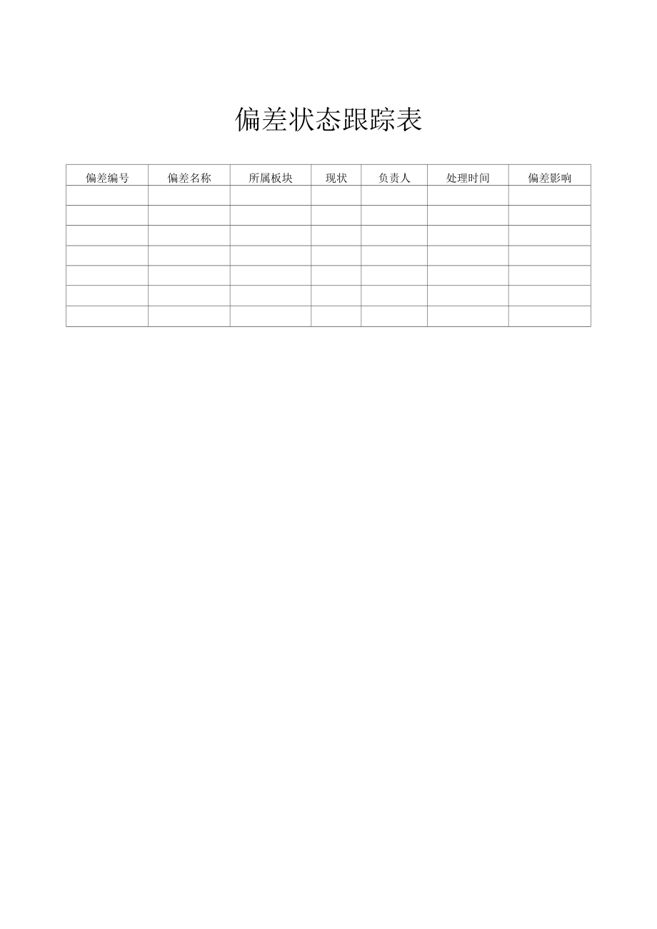 项目监控-偏差状态跟踪表.docx_第1页