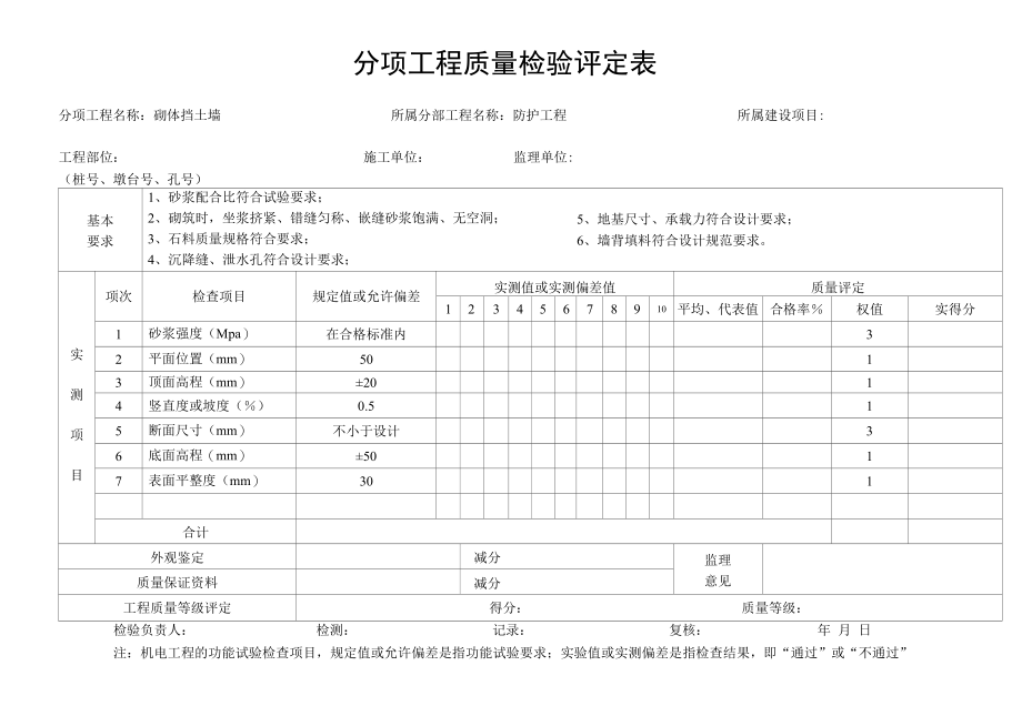 砌体挡土墙分项工程质量检验评定表.docx_第1页