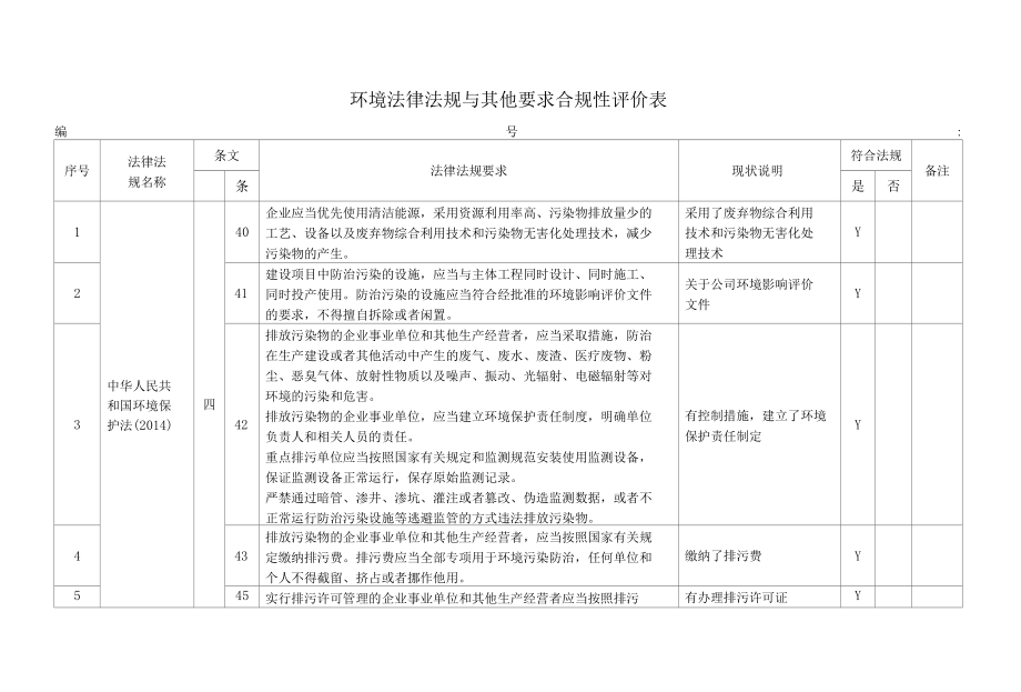 环境法律法规与其他要求合规性评价表.docx_第1页