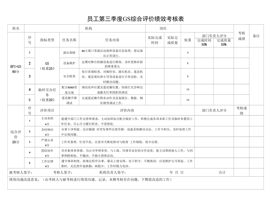 员工第三季度GS综合评价绩效考核表.docx_第1页